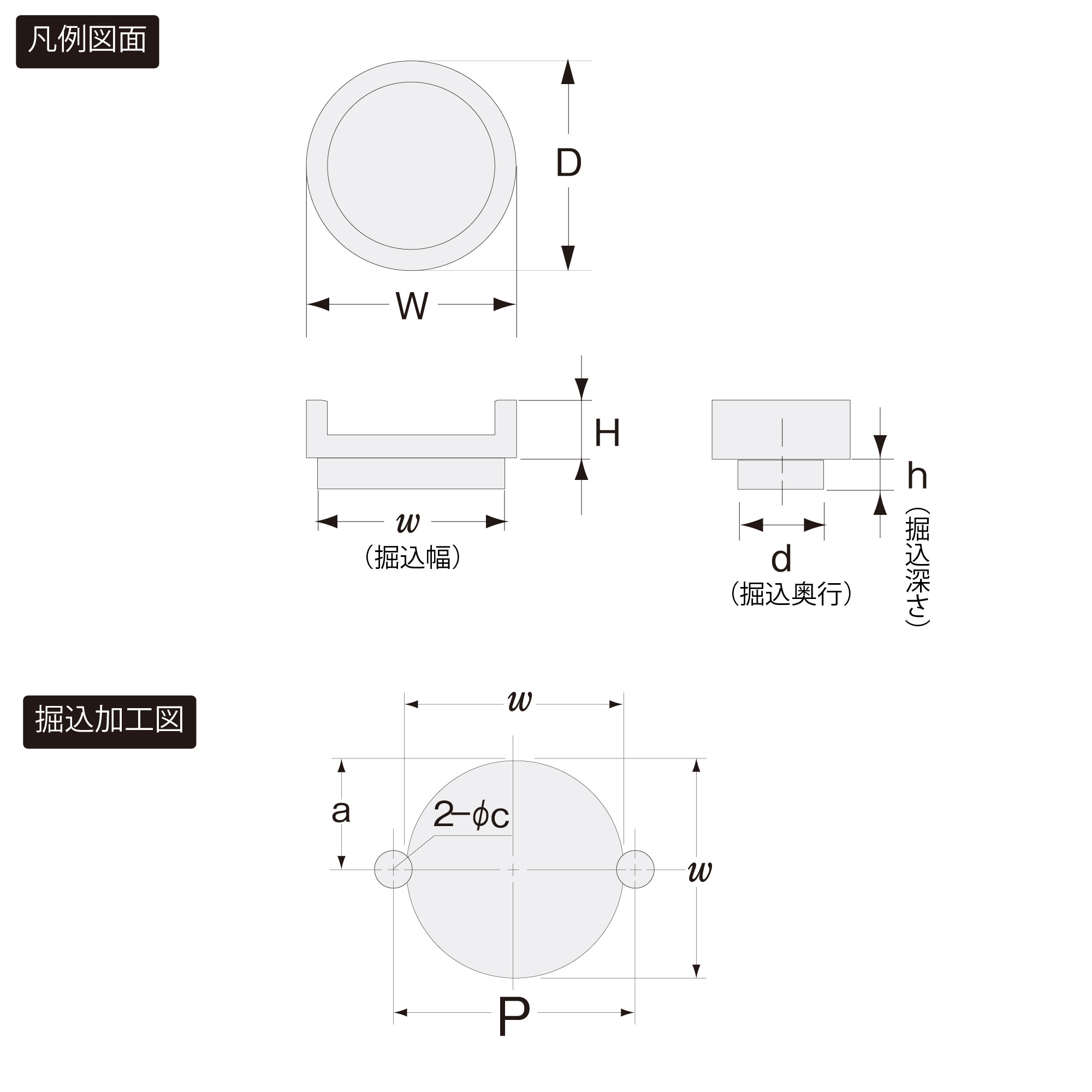 つまみ KTH-B100、KTH-B101 亜鉛合金 サテンニッケルめっき